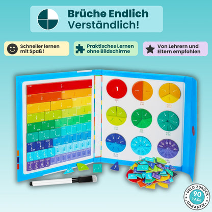 Bruch-Magie™ – Das Lustige Magnetbuch für Stressfreie Mathe