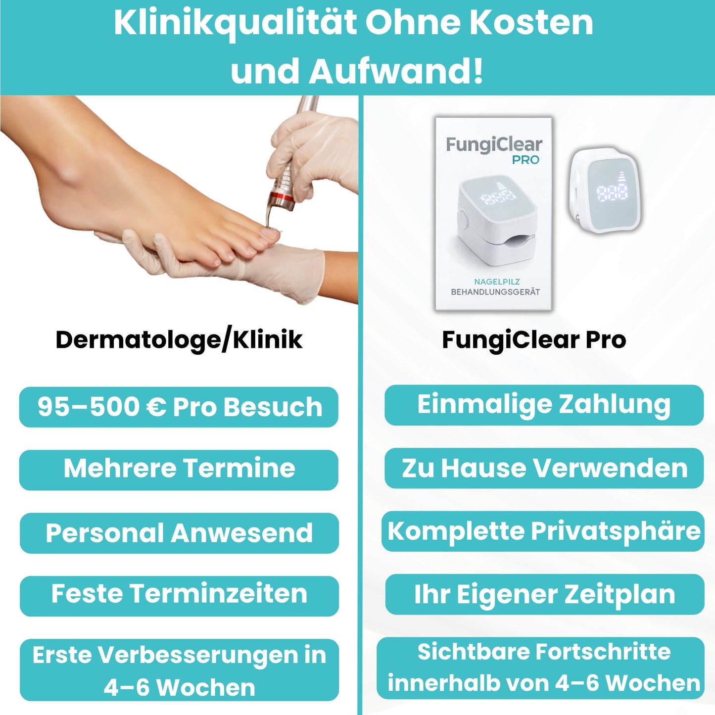 FungiClear Pro V2™ - Professionelle Heimbehandlung