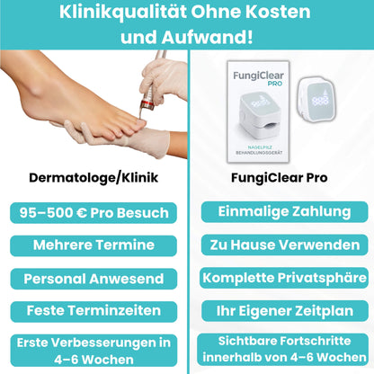 FungiClear Pro V2™ - Professionelle Heimbehandlung